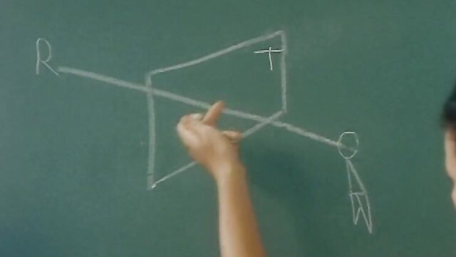 Vintage 8861 JAV classroom chalkboard diagram with hand pointing