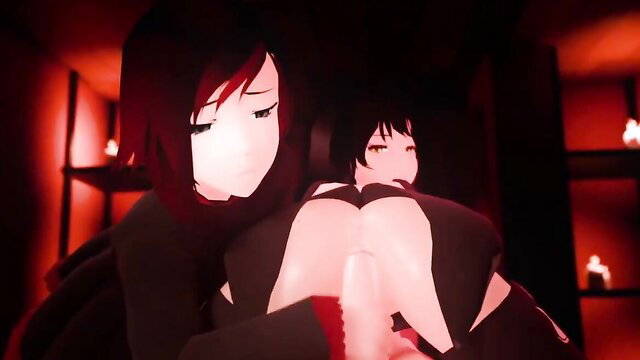 Ruby Rose jerks off viewer into Blake Belladonna's ass, RWBY hentai
