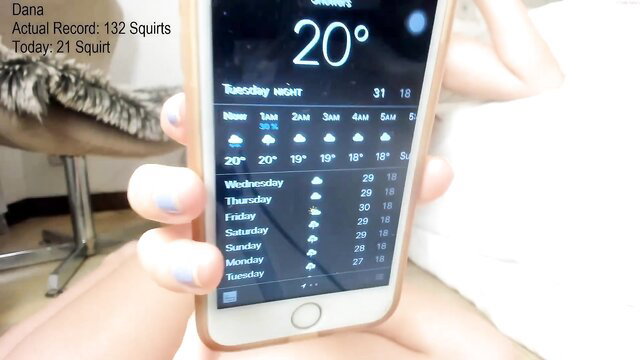 HiddenDana's Chaturbate squirt phone weather tease, 21 squirts today